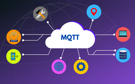 MQTT是什么？MQTT如何工作的？