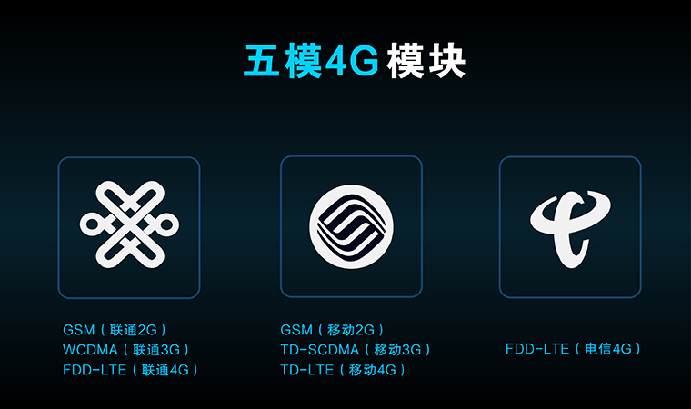 4G无线？