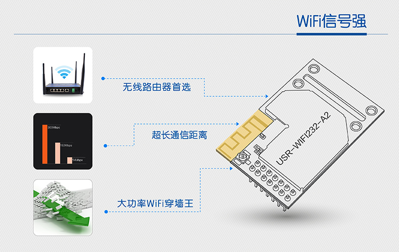 WIFI？樾藕