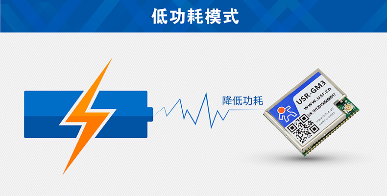 GSM？榈凸哪Ｊ