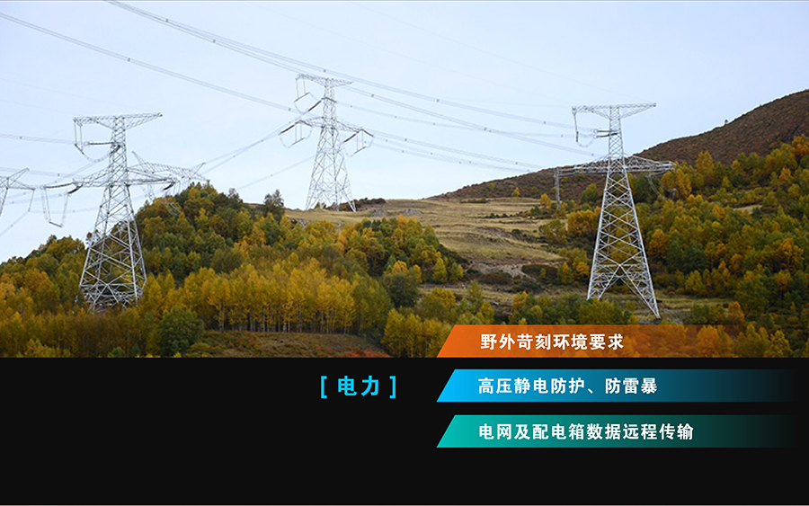 ����GPRS DTU