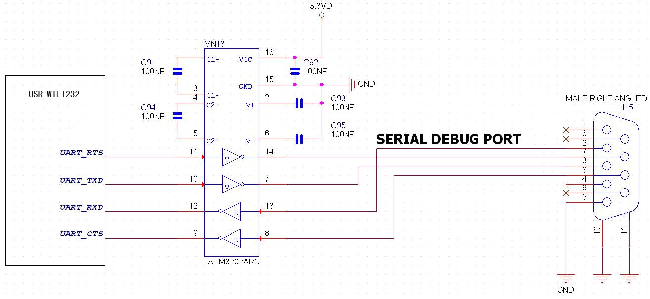 WIFI？榈腢ART接口