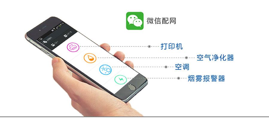 �͹���Ƕ��ʽ����תWIFI������Airkiss