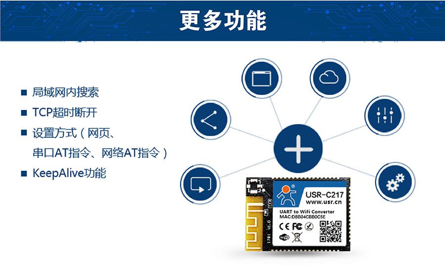 �͹���Ƕ��ʽ����תWIFI���������๦��