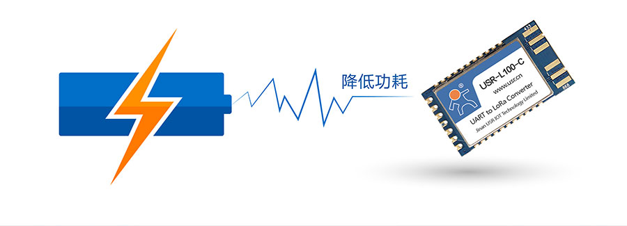 LoRa无线传输？榈某凸