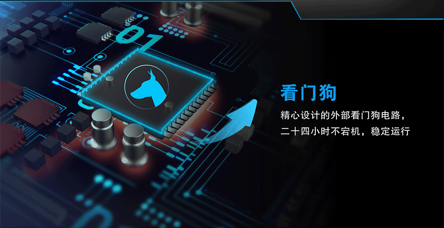 modbus网关的硬件保护：看门狗