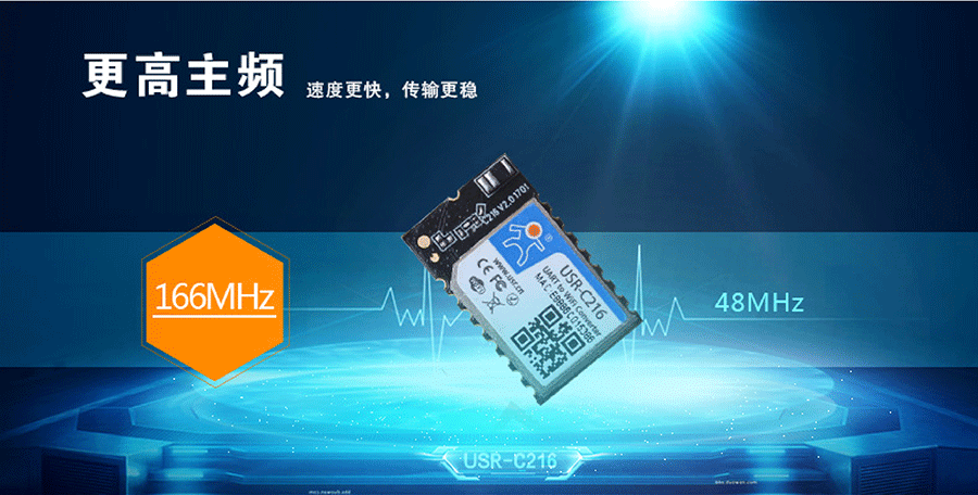 �͹��Ĵ���תWIFI������Ƶ˵��