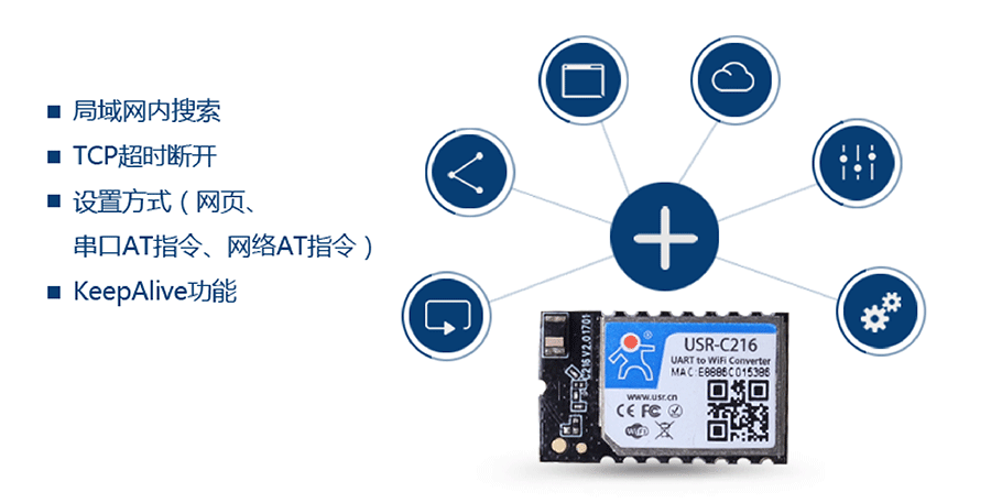 �͹��Ĵ���תWIFI���������๦��