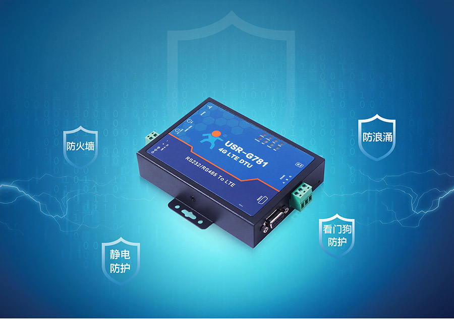 RS232/485����͸�����ܵ�4G��ҵ·�����Ĳ�Ʒϸ�ڹ�ҵ��׼���