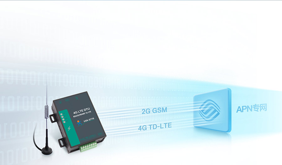 ���Լ۱�4G DTU���ƶ�2G/4G������ʽ