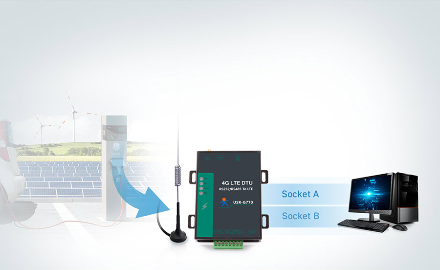 ���Լ۱�4G DTU������͸��ģʽ