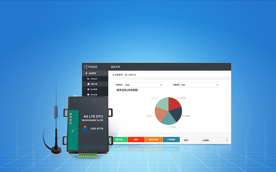 ���Լ۱�4G DTU��Զ������