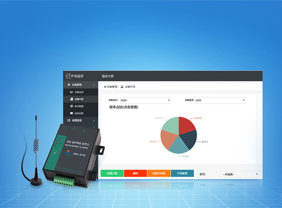 ���Լ۱�GPRS DTU�������