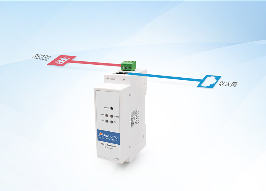 ����ʽRS232���ڷ������Ļ�������