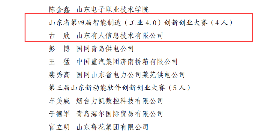 long8唯一官网登录网CEO古欣荣获“山东省青年岗位能手”荣誉称号