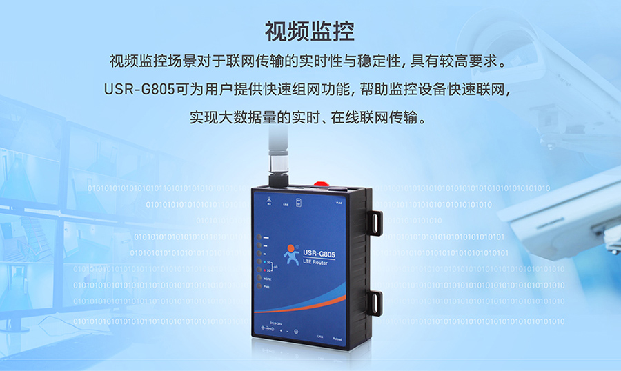 工业路由器图片G805：视频监控解决方案