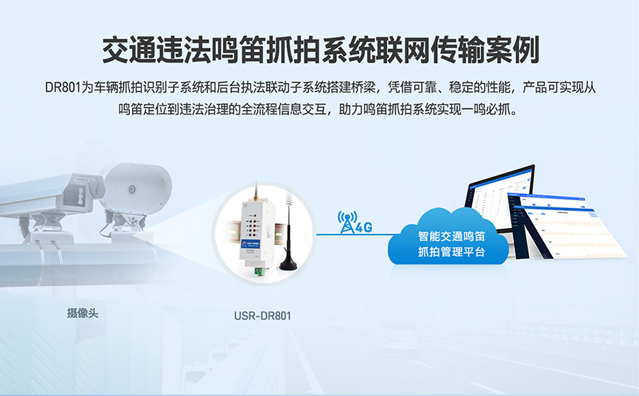 工业路由器图片G801：交通违法鸣笛抓拍系统联网方案