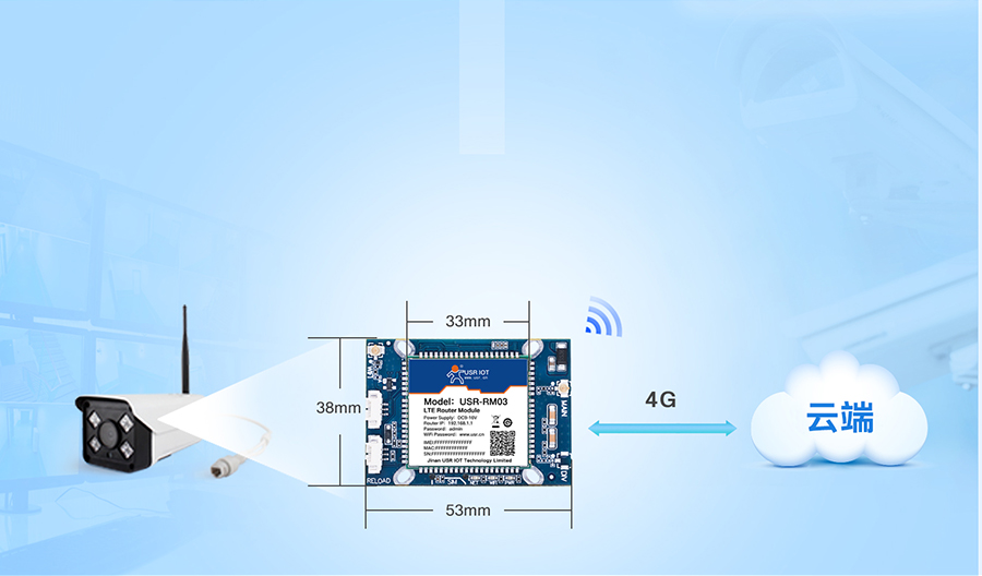 ����·��������Ƕ��ʽ��װ