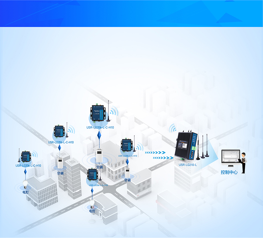 LoRa��������¥������豸���