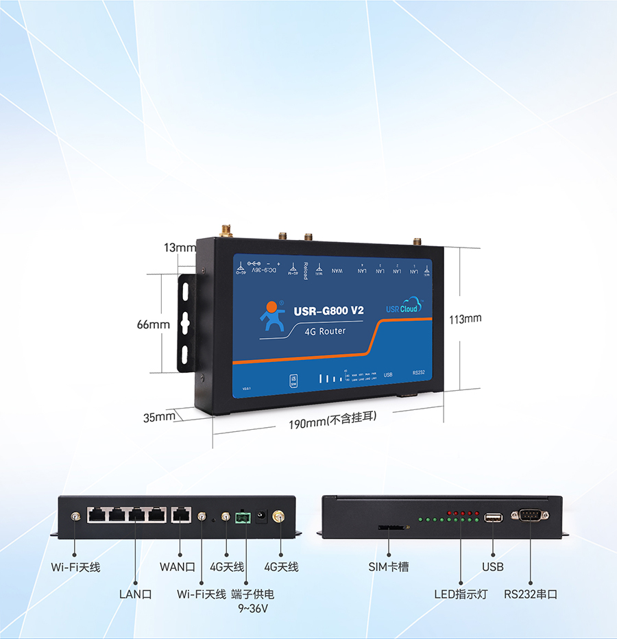 �Ŀ��ƹ�ҵ·������ϸ����ӿ�