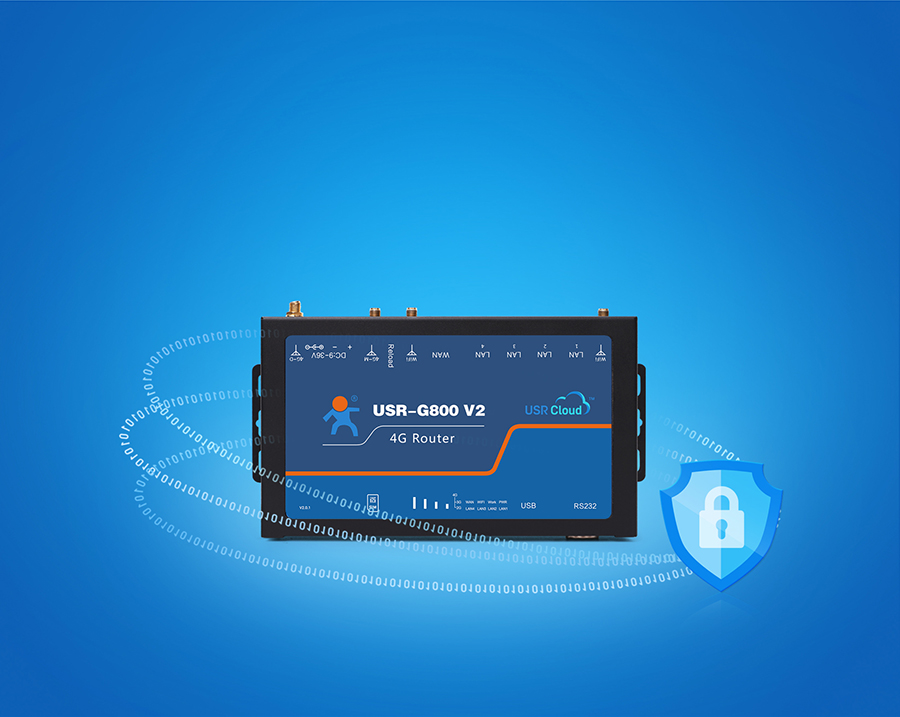 �Ŀ��ƹ�ҵ·����֧��VPN���ܴ��������ݸ���ȫ