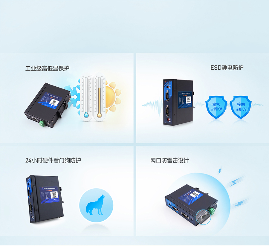 PLC��̫��ͨѶ�������߿ɿ�Ӳ������