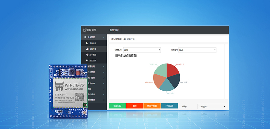 插针式cat1？樵冻躺
