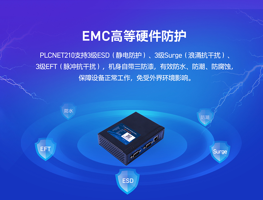 低成本PLC云网关：EMC高等硬件防护