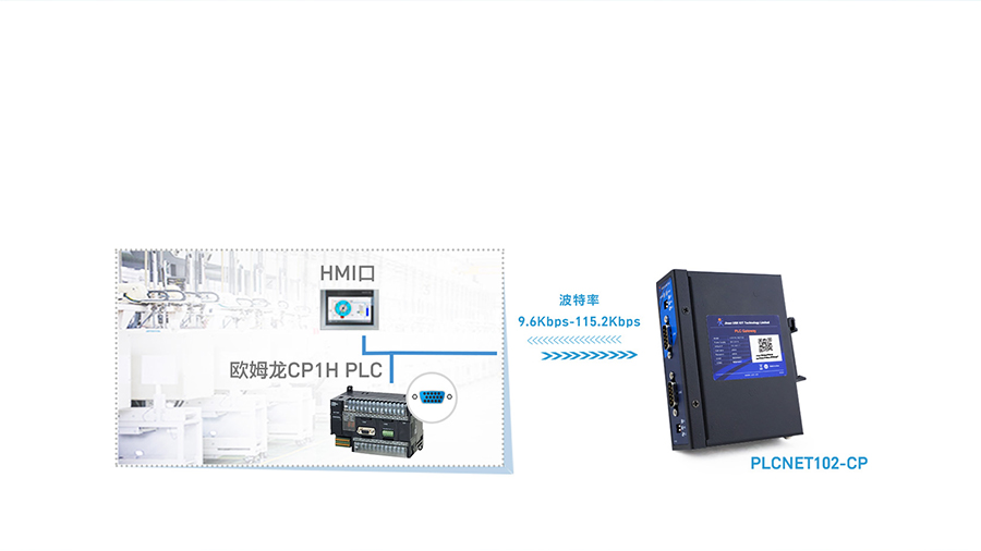 ��������Ӧ