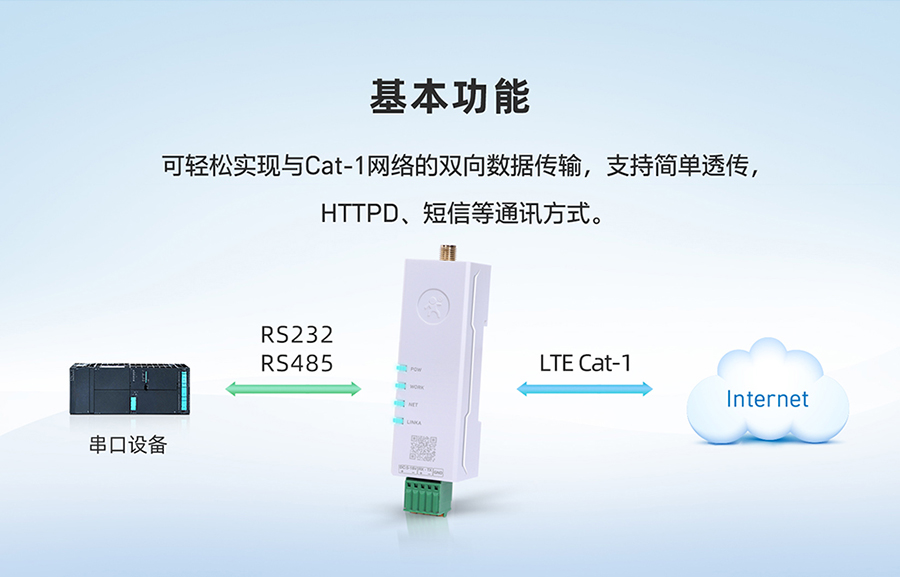 年度爆款 DR154，口红大小DTU 基本功能