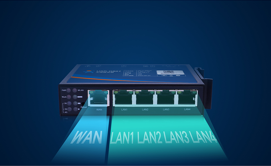 4g工业路由器五网口，更实用