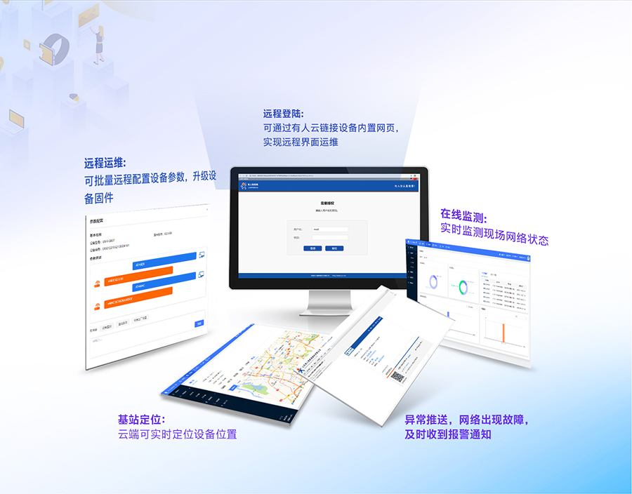 GNSS��ҵ·����֧���ƶ˹���