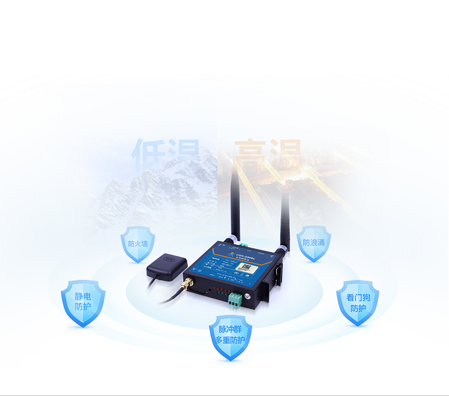 GNSS��ҵ·������Ӳ��������