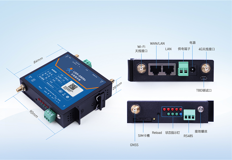 GNSS��ҵ·�����Ĳ�Ʒϸ�ں�