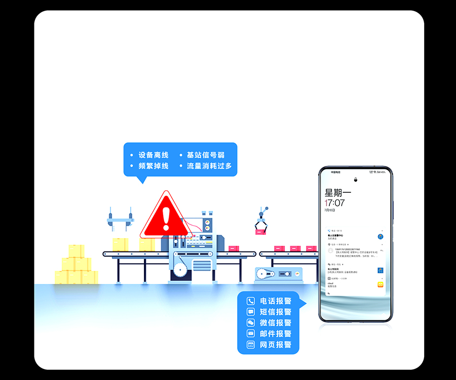 �����쳣����ʱ����