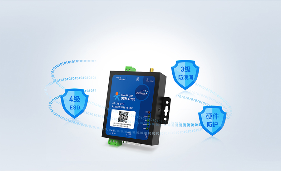 ��Ե�ɼ�4G DTU֧��Ӳ����������