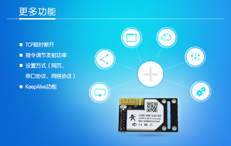 WIFIģ�鴮�ڸ��๦��