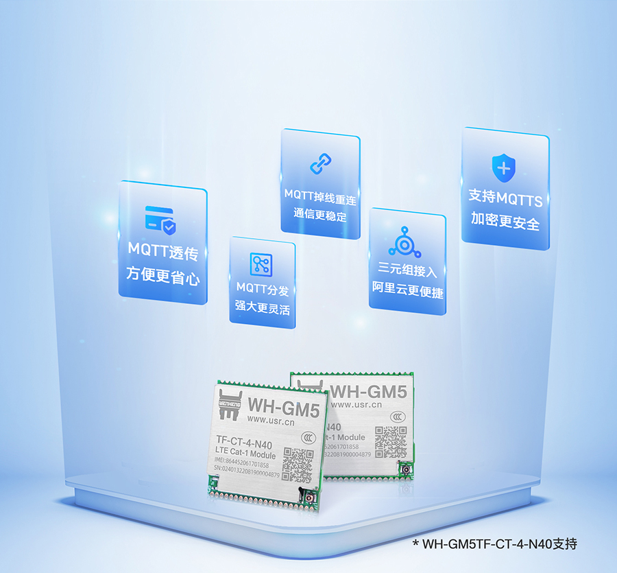 Cat-1？榈腗QTT