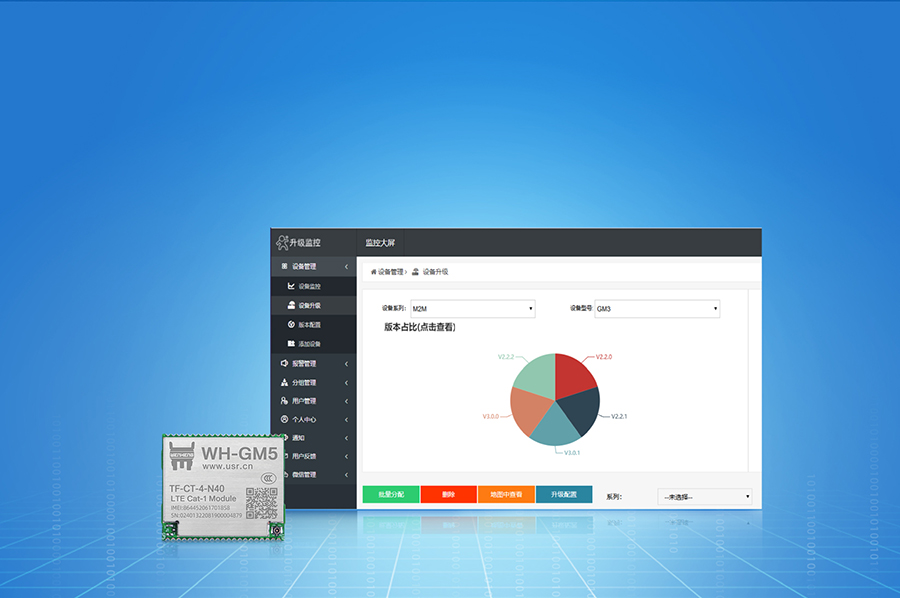 Cat-1？榈脑冻躺