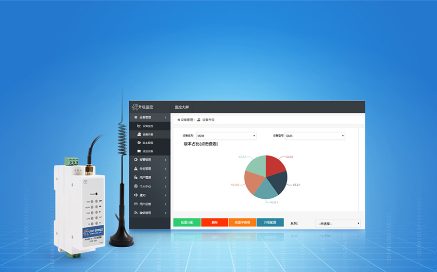 220V���絼��ʽ Cat 1 DTU FOTAԶ������