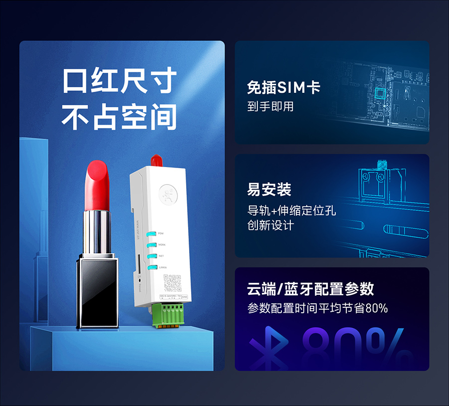 4G �ں�DTU �ߴ� ��ռ�ռ�