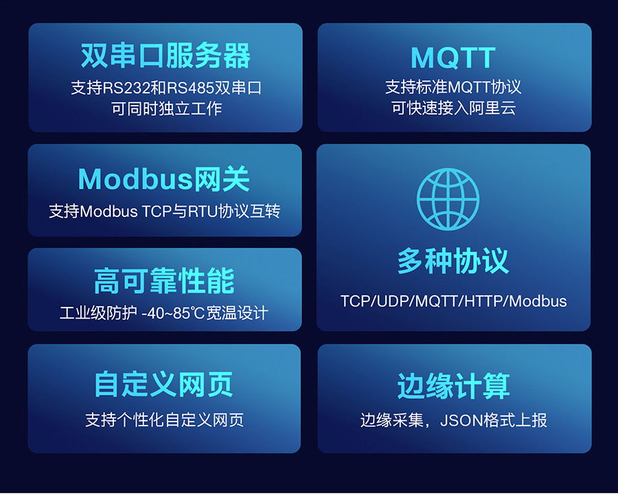 ��ҵ��˫���ڷ���������