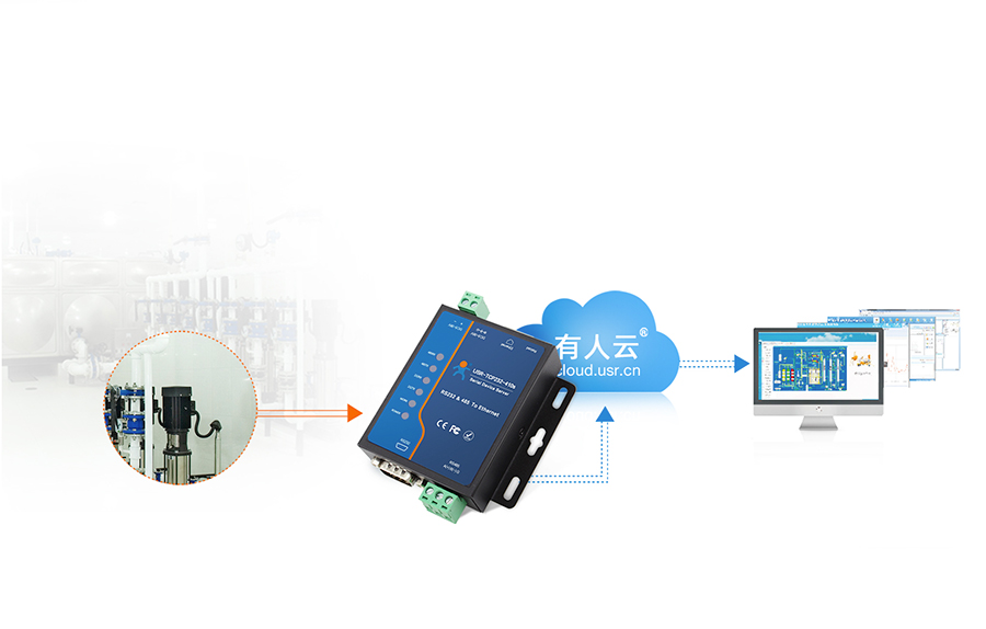 ��ҵ��˫���ڷ���������ˮ����ˮ���