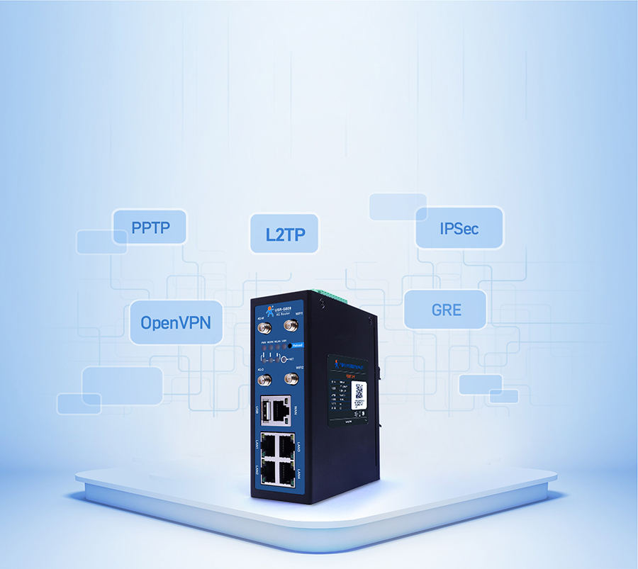 4G��ҵ·�����ؼ�������VPN