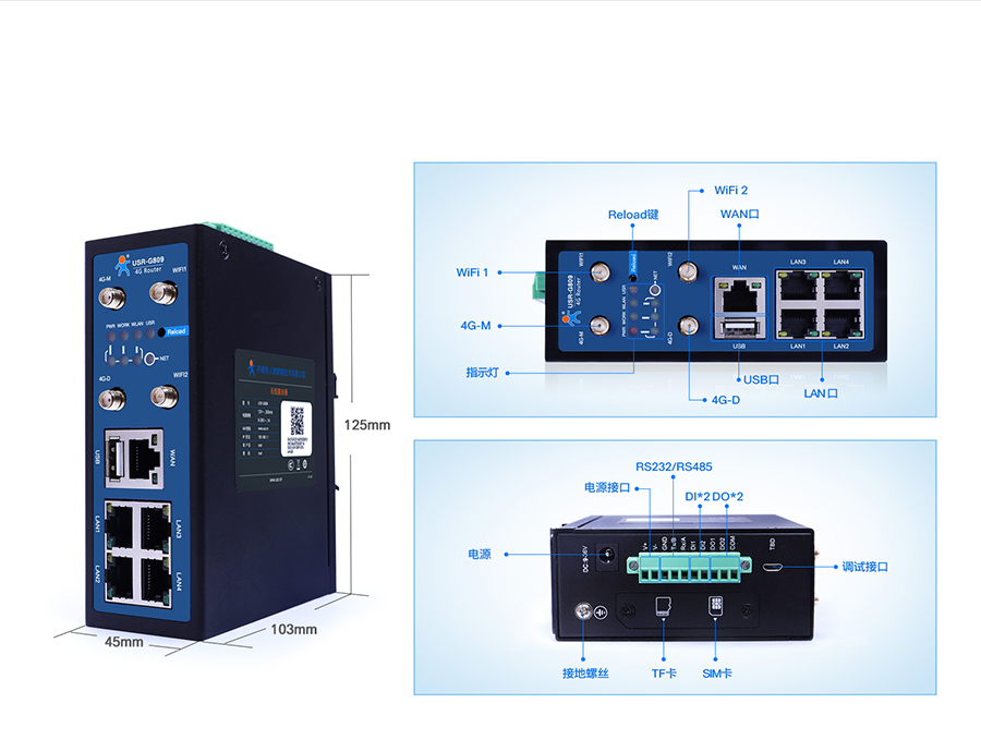 4G��ҵ·�����صĲ�Ʒϸ��