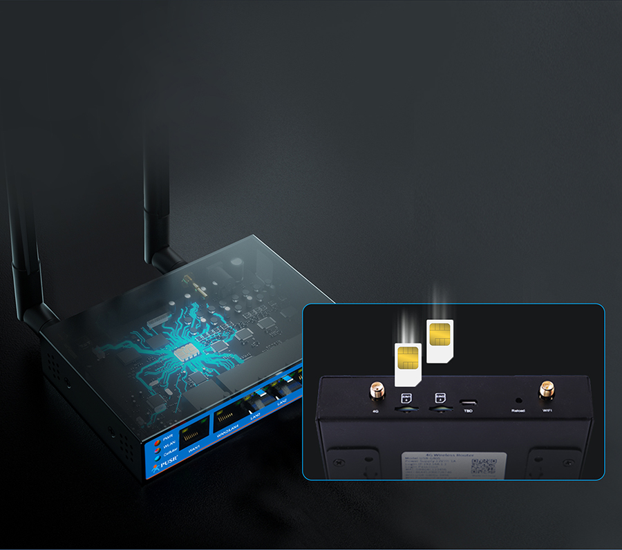 双卡4G工业路由器的双重保险