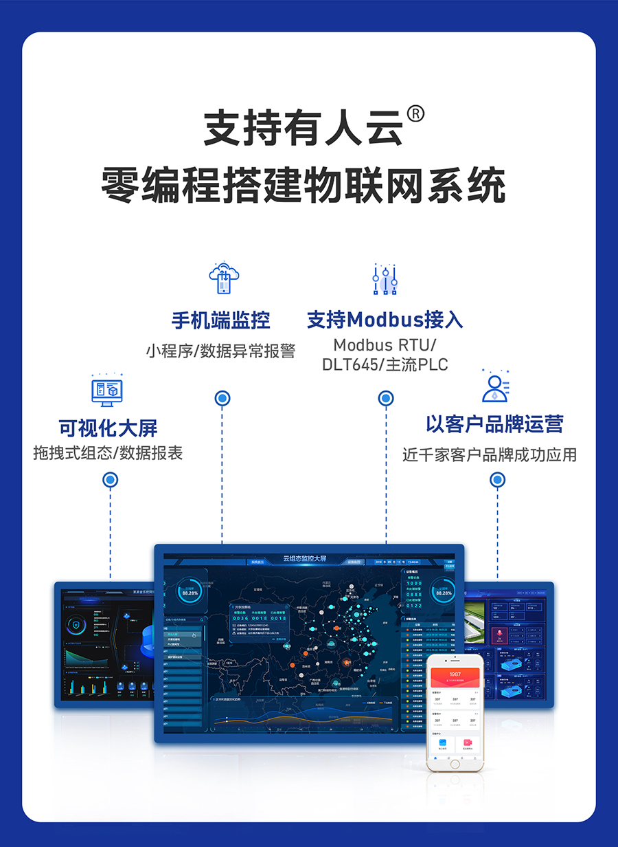 四串口服务器n540 支持有人云