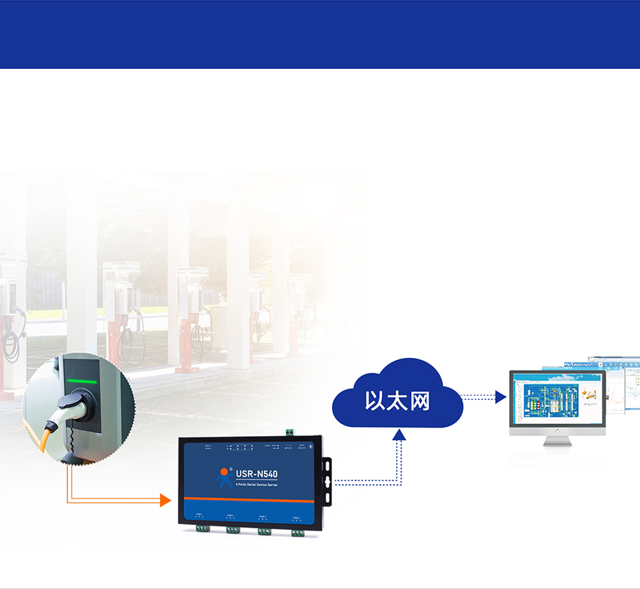 四串口服务器n540 充电桩应用