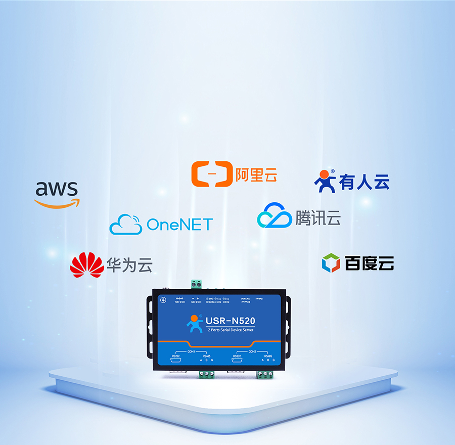 ˫���ڷ�����N520 MQTTЭ��