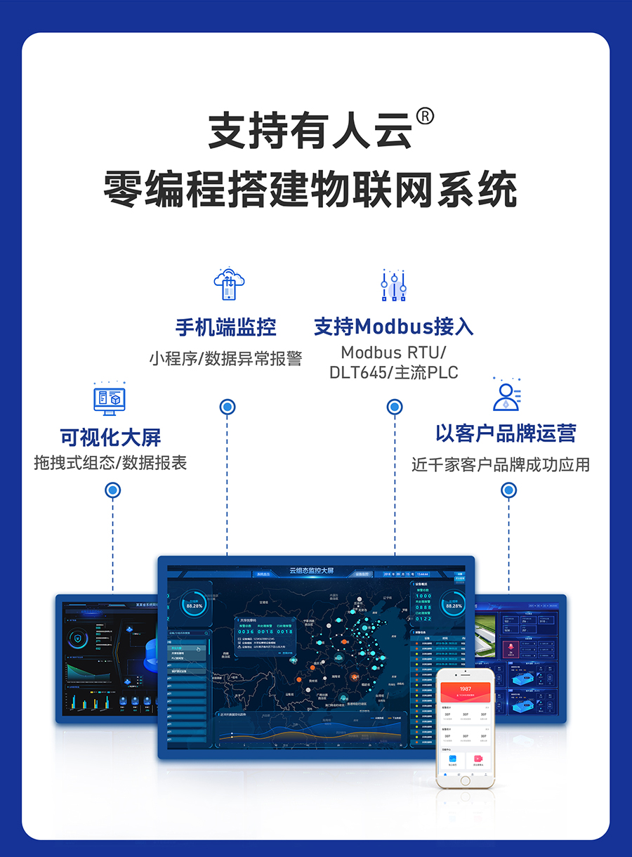 ˫���ڷ�����N520 ֧��������